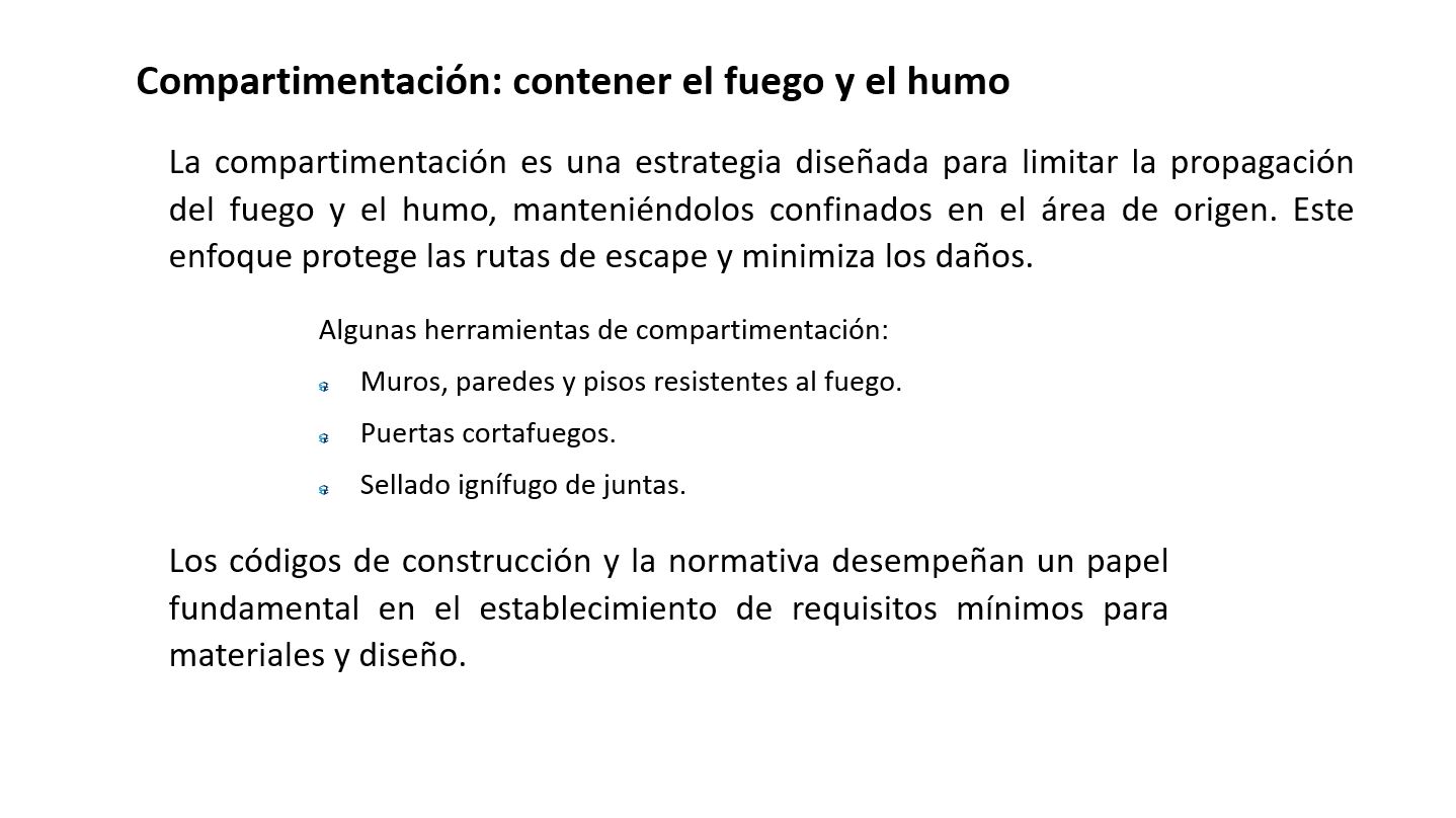 Compartimentación contra incendios: contención del fuego y el humo